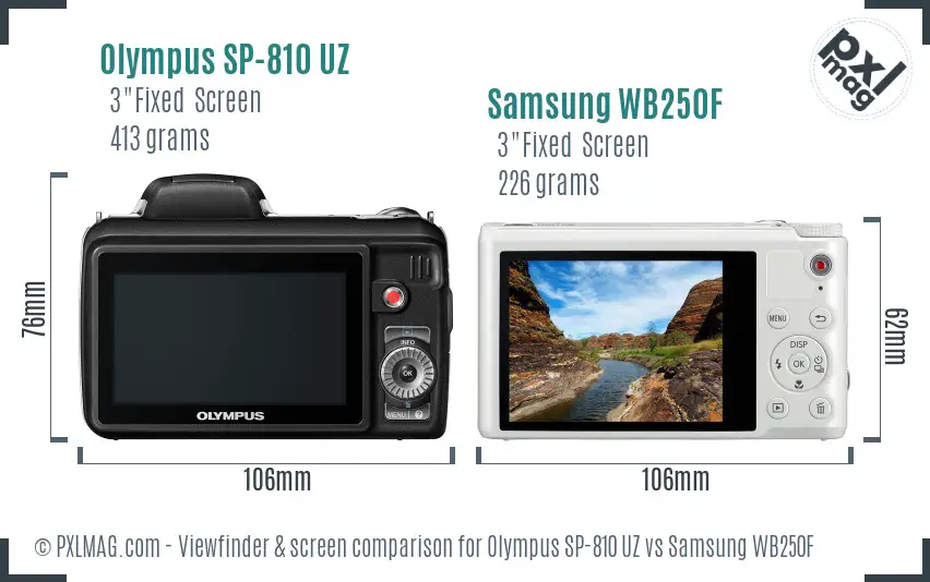 Olympus SP-810 UZ vs Samsung WB250F Screen and Viewfinder comparison