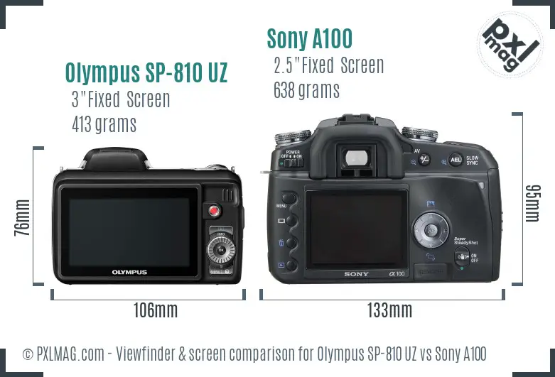 Olympus SP-810 UZ vs Sony A100 Screen and Viewfinder comparison