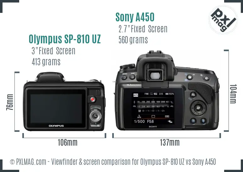 Olympus SP-810 UZ vs Sony A450 Screen and Viewfinder comparison