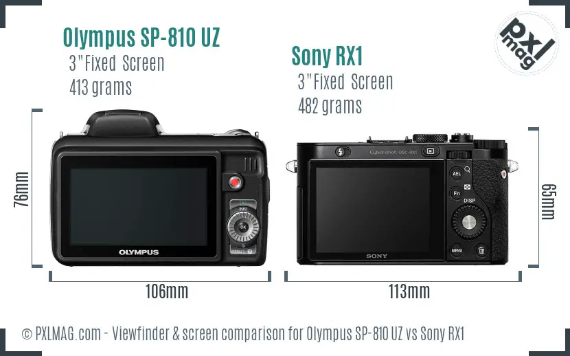 Olympus SP-810 UZ vs Sony RX1 Screen and Viewfinder comparison