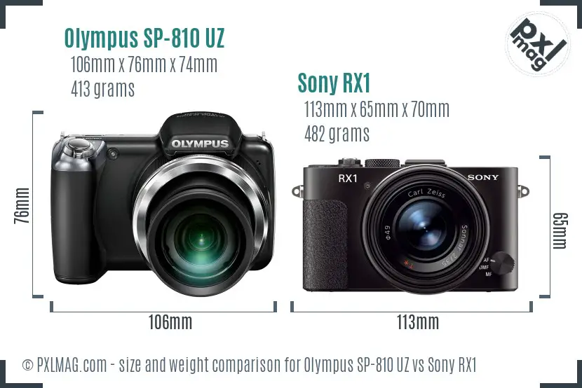 Olympus SP-810 UZ vs Sony RX1 size comparison