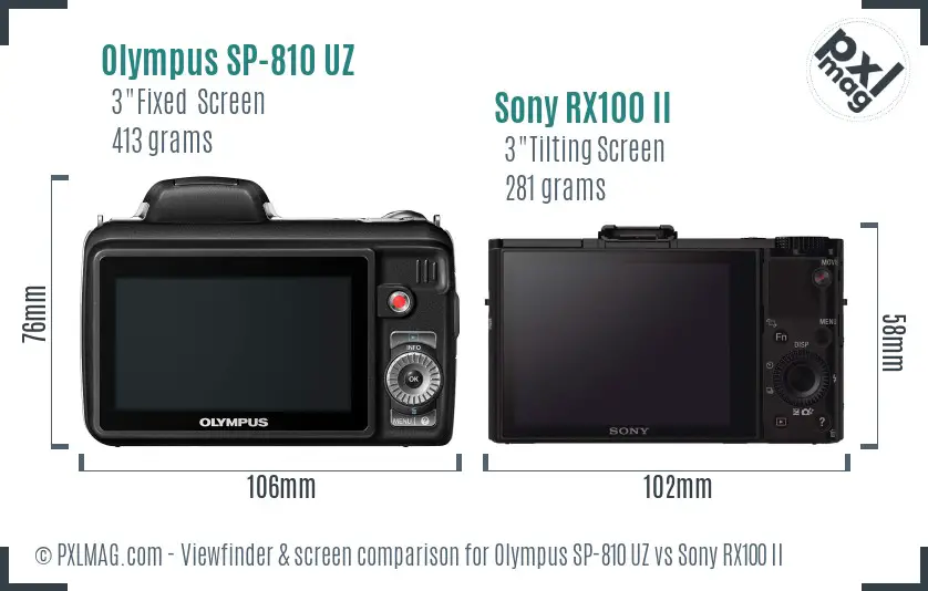 Olympus SP-810 UZ vs Sony RX100 II Screen and Viewfinder comparison