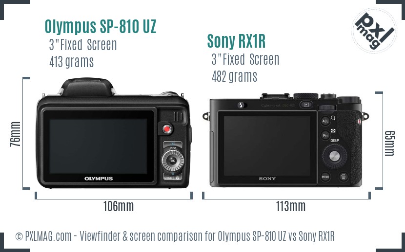Olympus SP-810 UZ vs Sony RX1R Screen and Viewfinder comparison