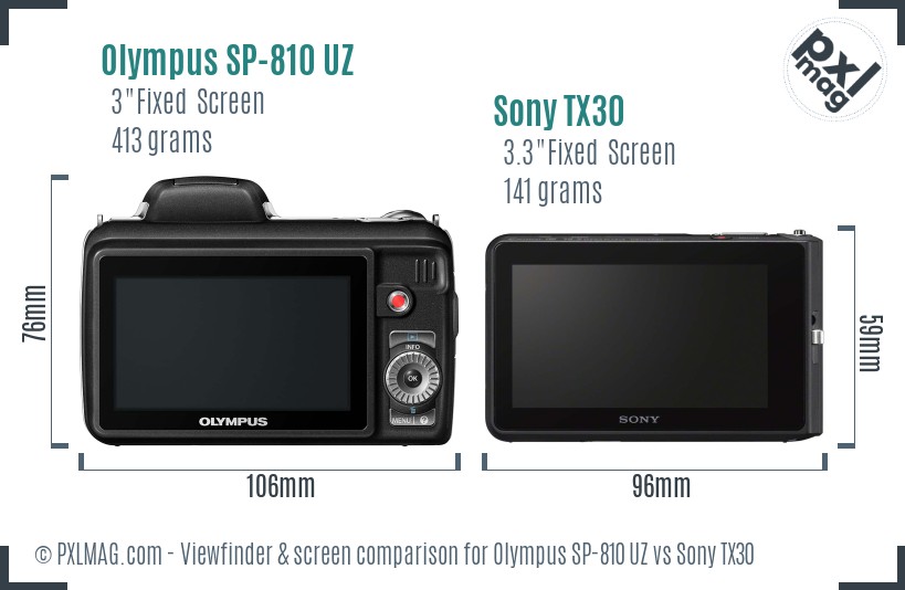 Olympus SP-810 UZ vs Sony TX30 Screen and Viewfinder comparison