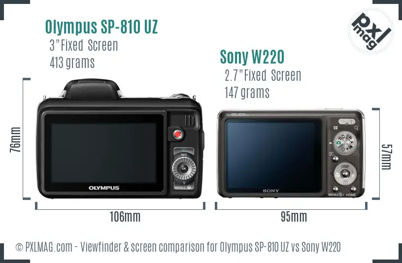 Olympus SP-810 UZ vs Sony W220 Screen and Viewfinder comparison Olympus SP-810 UZ vs Sony W220 Screen and Viewfinder comparison