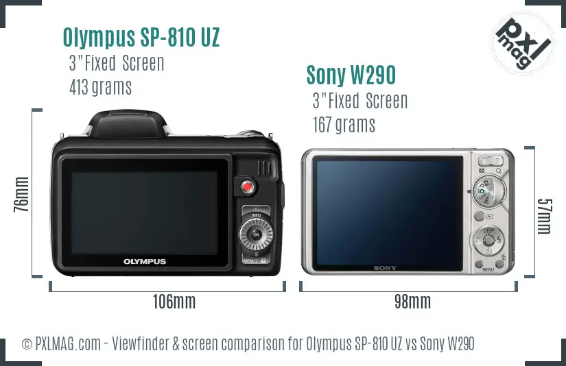 LCD screen and interface comparison