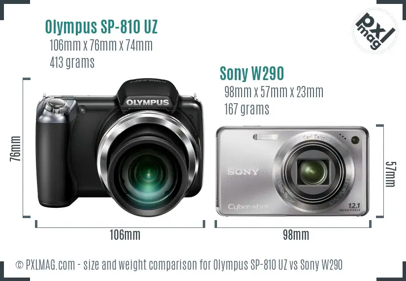 Physical size and ergonomics comparison