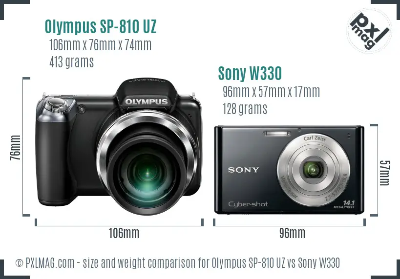 Olympus SP-810 UZ vs Sony W330 size comparison Olympus SP-810 UZ vs Sony W330 size comparison
