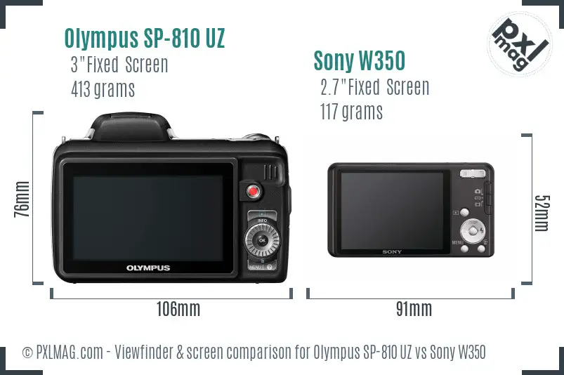Olympus SP-810 UZ vs Sony W350 Screen and Viewfinder comparison