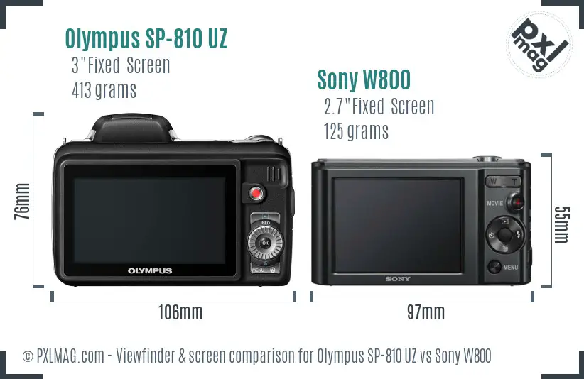 Olympus SP-810 UZ vs Sony W800 Screen and Viewfinder comparison