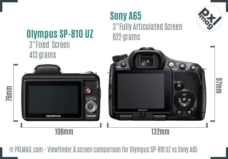 Olympus SP-810 UZ vs Sony A65 Screen and Viewfinder comparison