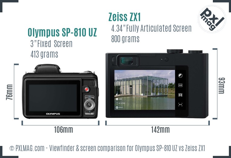 Olympus SP-810 UZ vs Zeiss ZX1 Screen and Viewfinder comparison