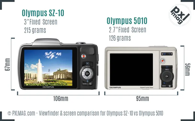 Olympus SZ-10 vs Olympus 5010 Screen and Viewfinder comparison