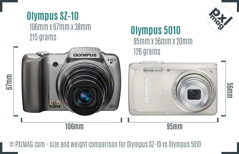 Olympus SZ-10 vs Olympus 5010 size comparison