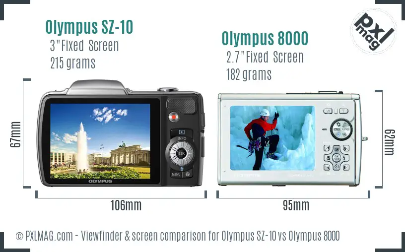 Olympus SZ-10 vs Olympus 8000 Screen and Viewfinder comparison