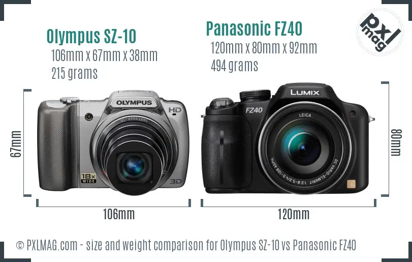 Olympus SZ-10 vs Panasonic FZ40 size comparison