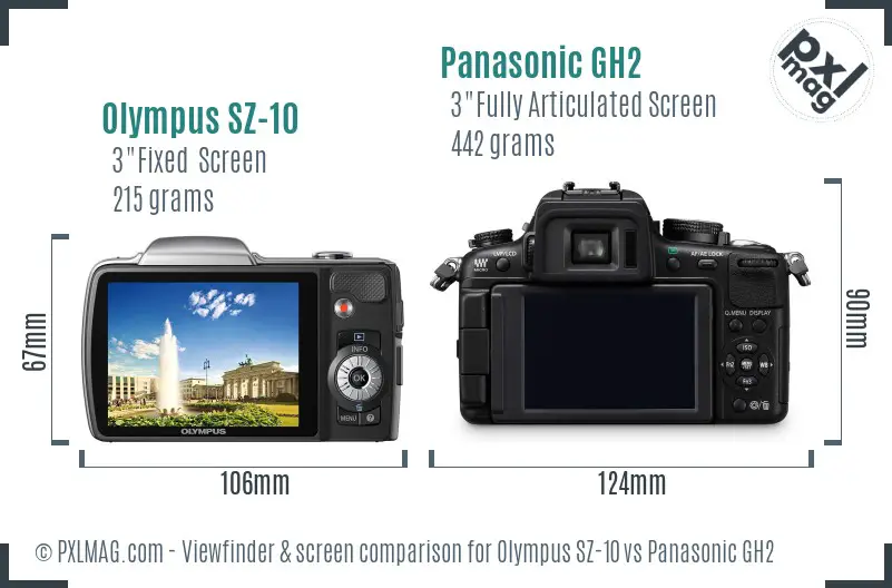 Olympus SZ-10 vs Panasonic GH2 Screen and Viewfinder comparison