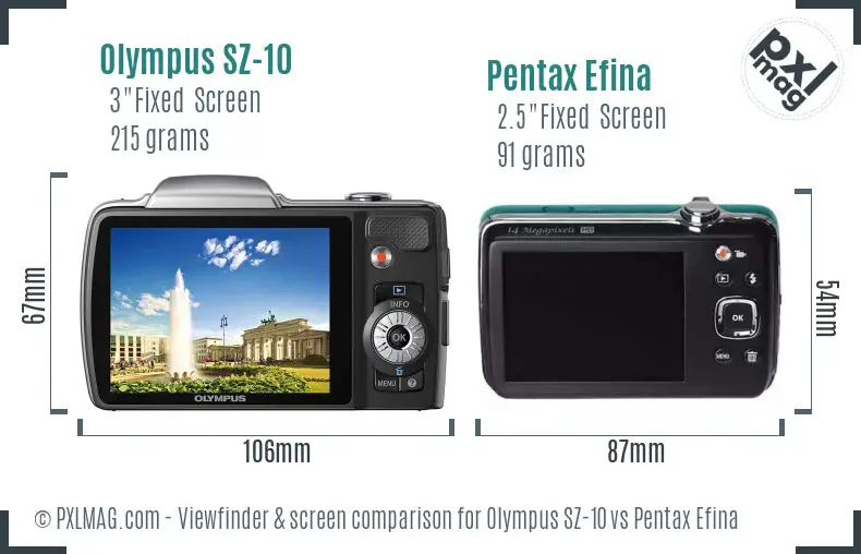 Olympus SZ-10 vs Pentax Efina Screen and Viewfinder comparison