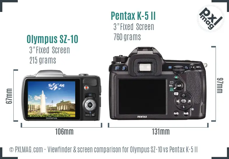 Olympus SZ-10 vs Pentax K-5 II Screen and Viewfinder comparison