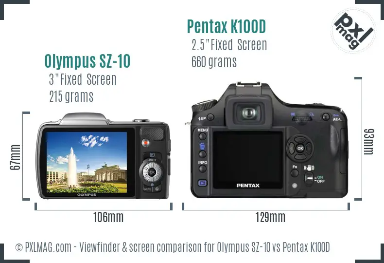 Olympus SZ-10 vs Pentax K100D Screen and Viewfinder comparison