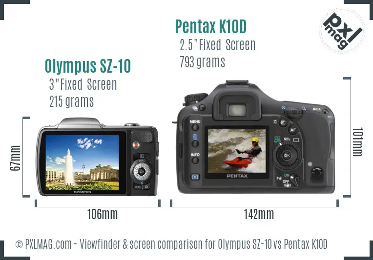 Olympus SZ-10 vs Pentax K10D Screen and Viewfinder comparison