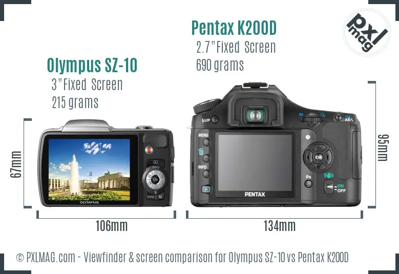 Olympus SZ-10 vs Pentax K200D Screen and Viewfinder comparison