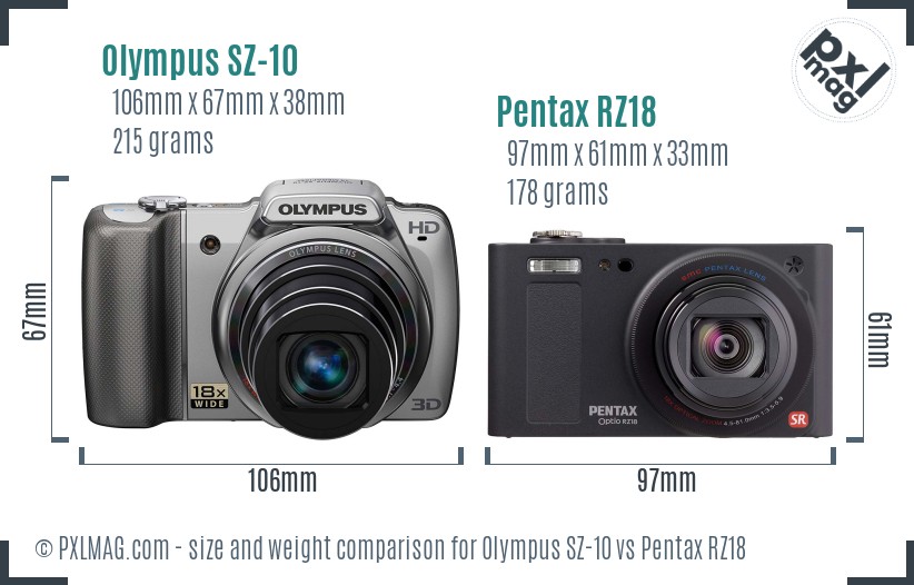 Olympus SZ-10 vs Pentax RZ18 size comparison