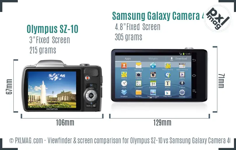 Olympus SZ-10 vs Samsung Galaxy Camera 4G Screen and Viewfinder comparison