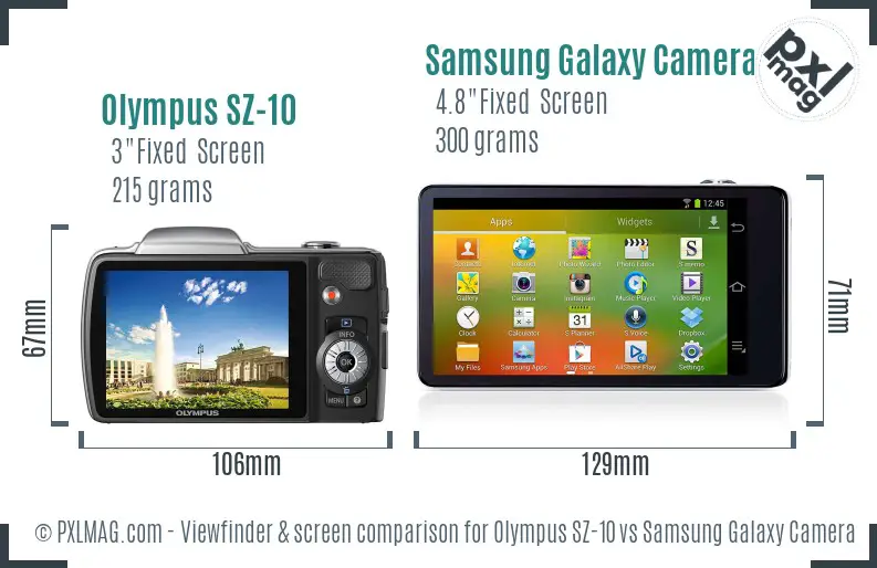 Olympus SZ-10 vs Samsung Galaxy Camera Screen and Viewfinder comparison