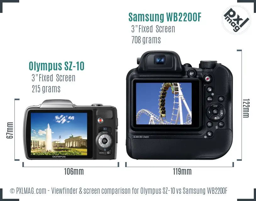 Olympus SZ-10 vs Samsung WB2200F Screen and Viewfinder comparison