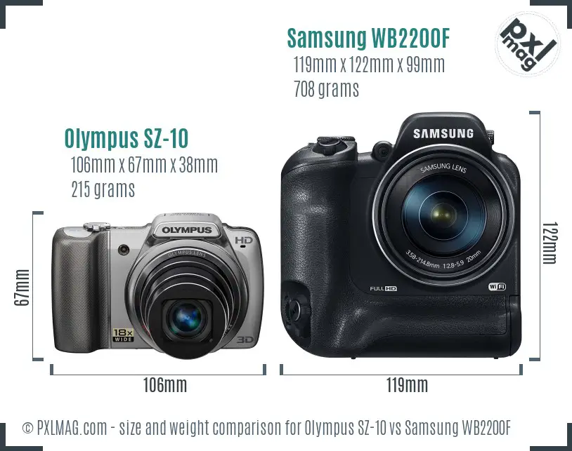 Olympus SZ-10 vs Samsung WB2200F size comparison