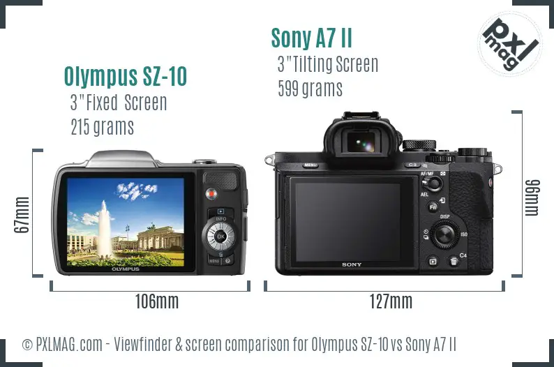 Olympus SZ-10 vs Sony A7 II Screen and Viewfinder comparison