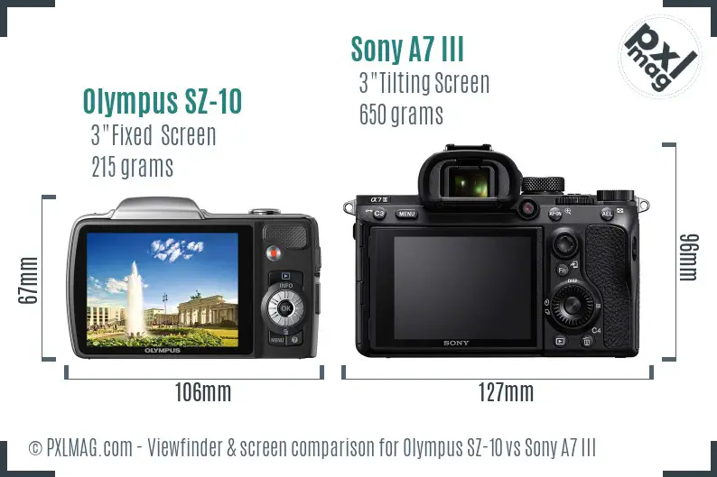 Olympus SZ-10 vs Sony A7 III Screen and Viewfinder comparison
