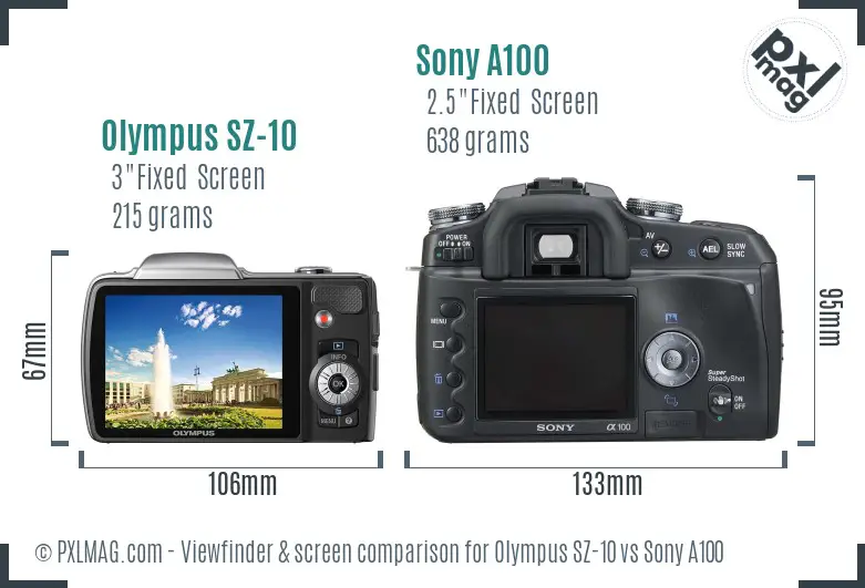 Olympus SZ-10 vs Sony A100 Screen and Viewfinder comparison