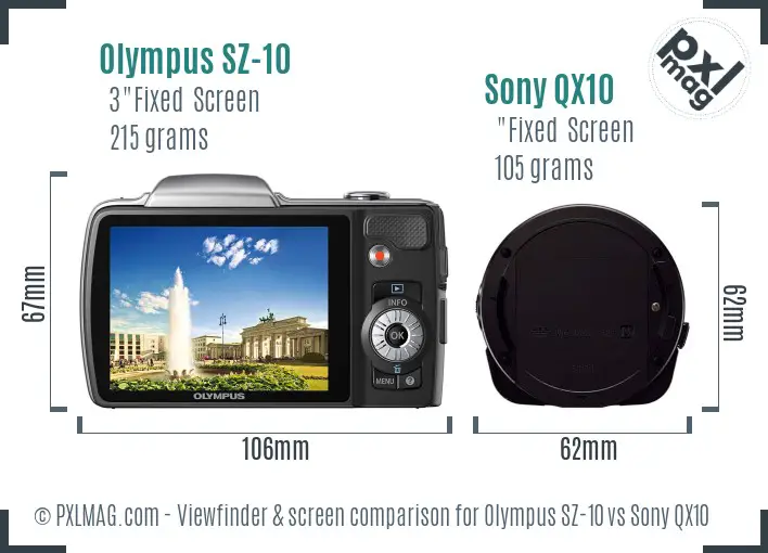 Olympus SZ-10 vs Sony QX10 Screen and Viewfinder comparison