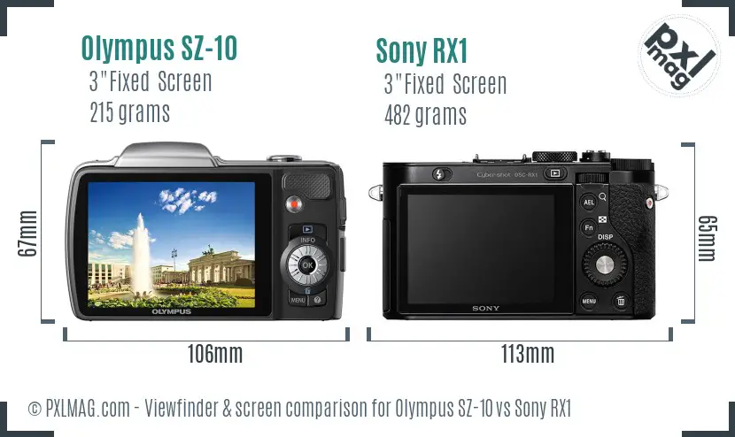 Olympus SZ-10 vs Sony RX1 Screen and Viewfinder comparison