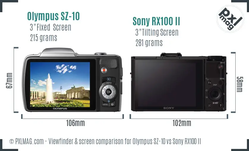 Olympus SZ-10 vs Sony RX100 II Screen and Viewfinder comparison