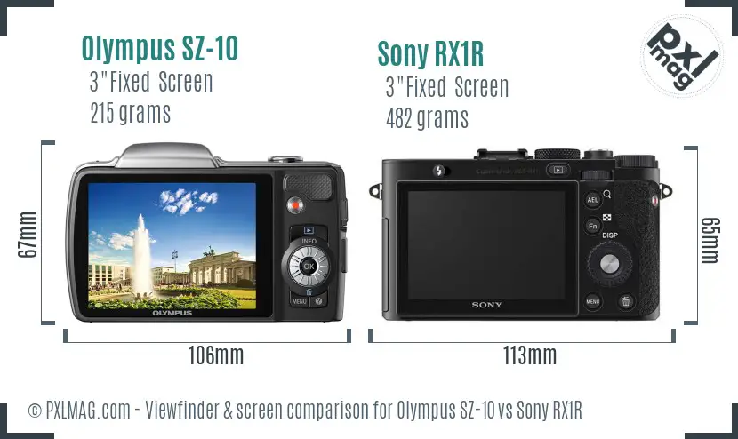 Olympus SZ-10 vs Sony RX1R Screen and Viewfinder comparison