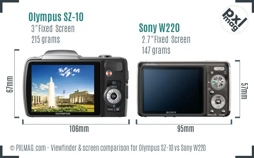 Olympus SZ-10 vs Sony W220 Screen and Viewfinder comparison
