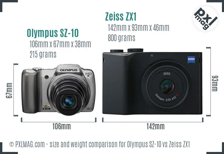 Olympus SZ-10 vs Zeiss ZX1 size comparison