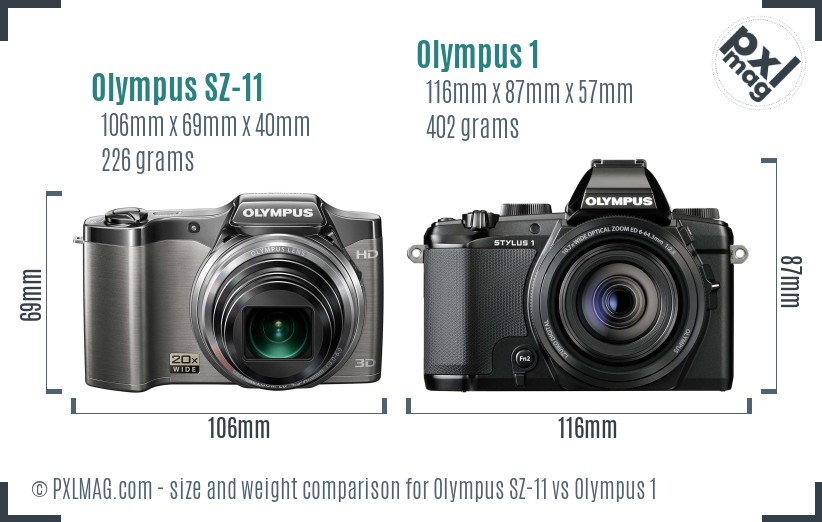 Olympus SZ-11 vs Olympus 1 size comparison