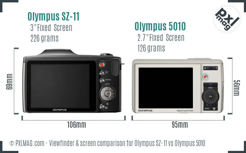Olympus SZ-11 vs Olympus 5010 Screen and Viewfinder comparison