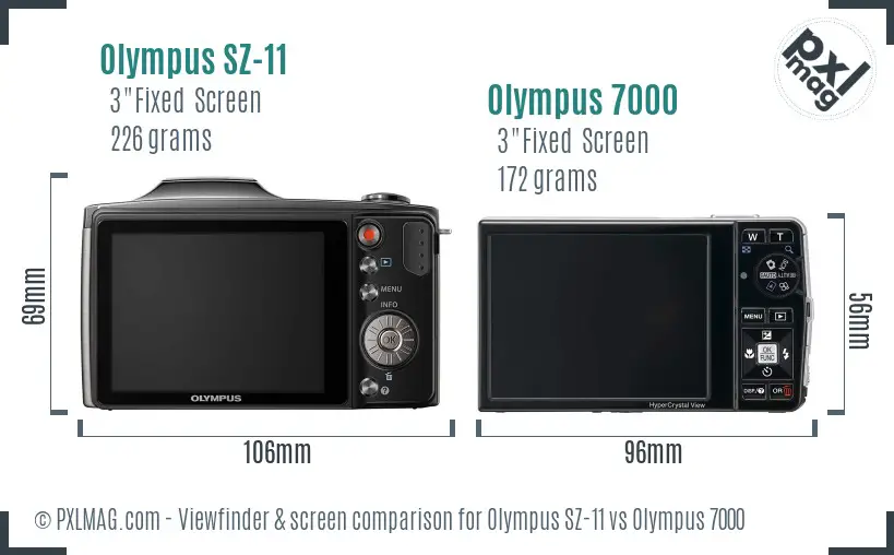 Olympus SZ-11 vs Olympus 7000 Screen and Viewfinder comparison
