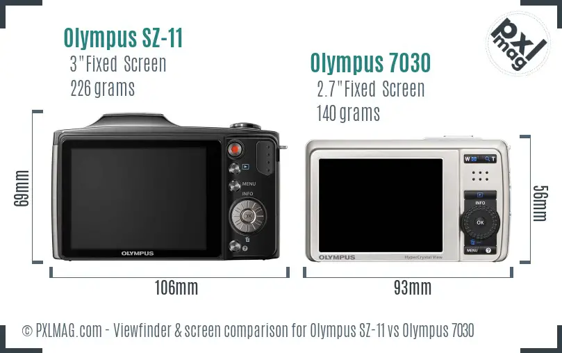 Olympus SZ-11 vs Olympus 7030 Screen and Viewfinder comparison