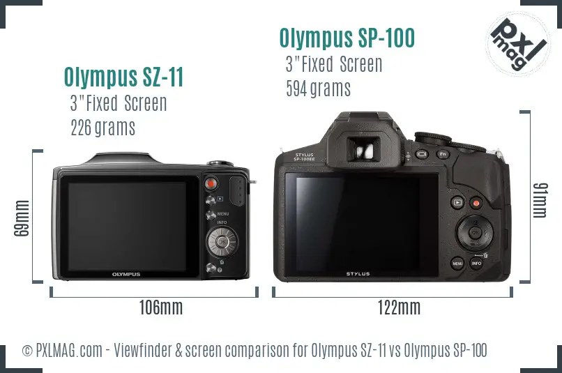 Olympus SZ-11 vs Olympus SP-100 Screen and Viewfinder comparison