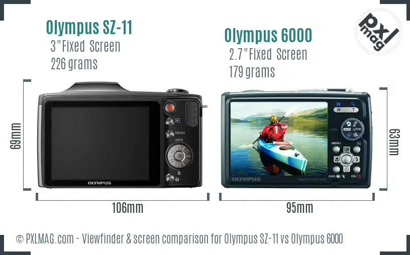 Olympus SZ-11 vs Olympus 6000 Screen and Viewfinder comparison