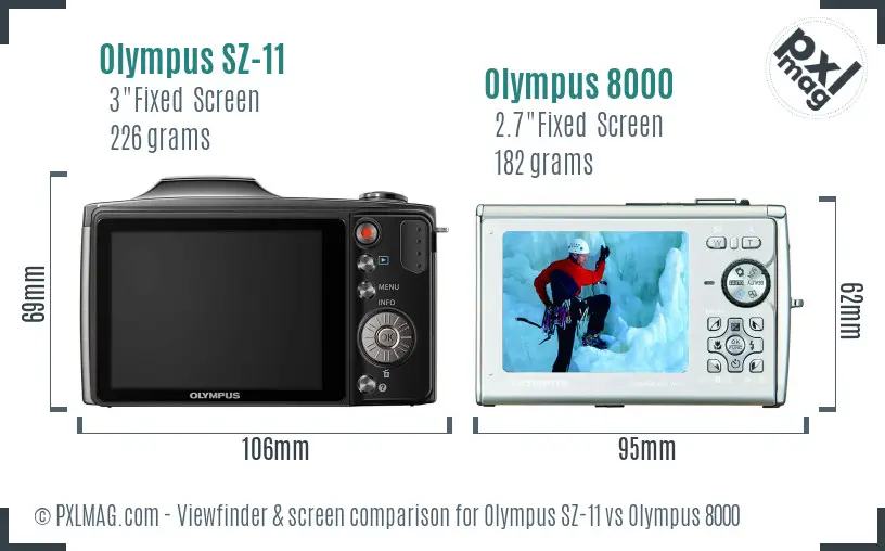 Olympus SZ-11 vs Olympus 8000 Screen and Viewfinder comparison
