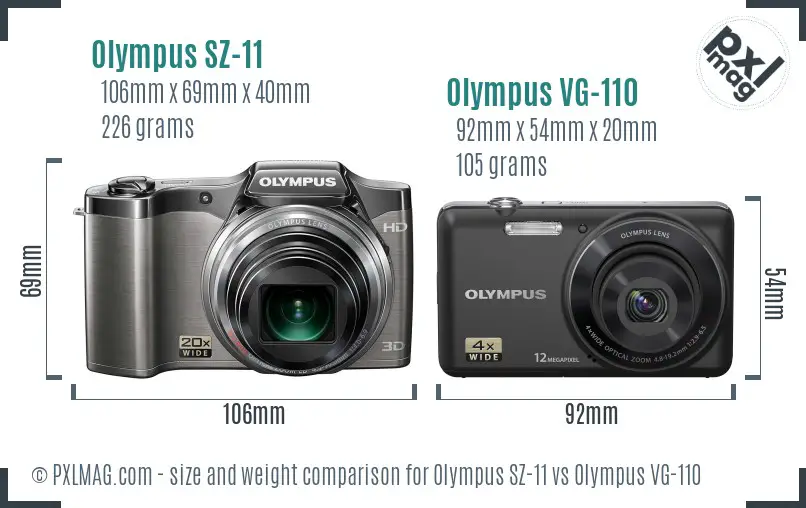 Olympus SZ-11 vs Olympus VG-110 size comparison