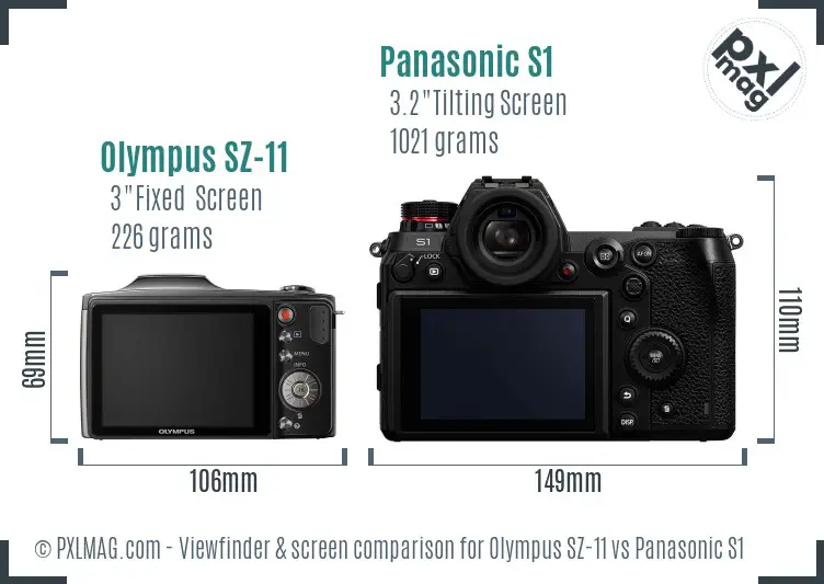 Olympus SZ-11 vs Panasonic S1 Screen and Viewfinder comparison
