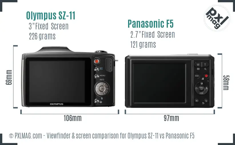 Olympus SZ-11 vs Panasonic F5 Screen and Viewfinder comparison